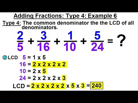 Algebra Ch 0 5 Basic Concepts 1 of 26 An Overview