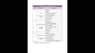 Download lagu 6th-Syllabus 2024-TM.   pdf   download link available at description mp3