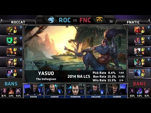 ROCCAT vs Fnatic | Season 4 EU LCS Spring 2014 Week W9D1 G3 | ROC vs FNC Full game HD