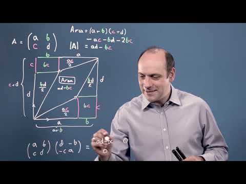 M4ML - Linear Algebra - 3.4 Determinants and inverses