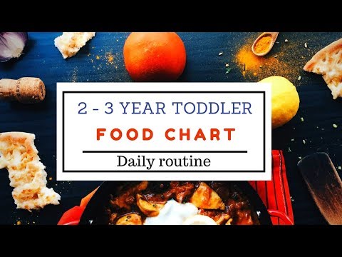 download lagu mp3 mp4 3 Years Baby Food Chart India, download mp3 3 Years Baby Food Chart India free downloadn, video klip 3 Years Baby Food Chart India