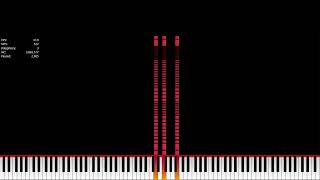 sojrtss but recursive