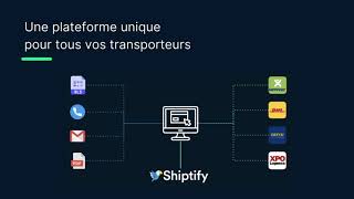 Vidéo de Shiptify