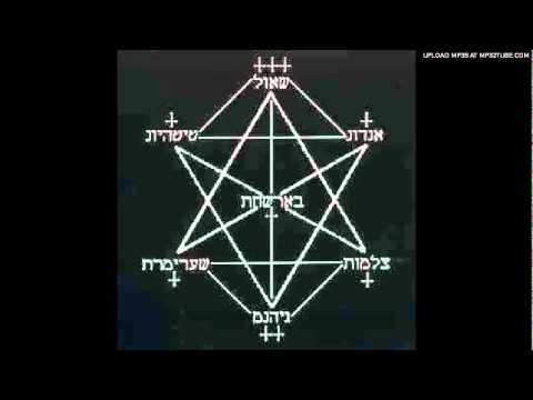 Ithdabquth Qliphoth - Fons Sanguineus Septenarii