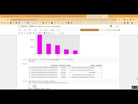 Amazon Review in Python Projects