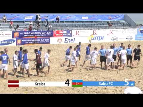 Euro Winners Cup 2013 Beach Soccer San Benedetto del Tronto Terza Giornata