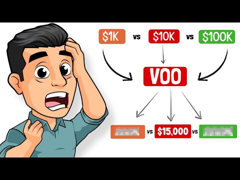 Investing $1K vs $10K vs $100K in VOO – Here's What Happens!