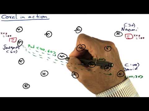 Introduction Georgia Tech Advanced Operating Systems