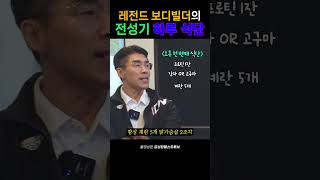 유튜브 썸네일