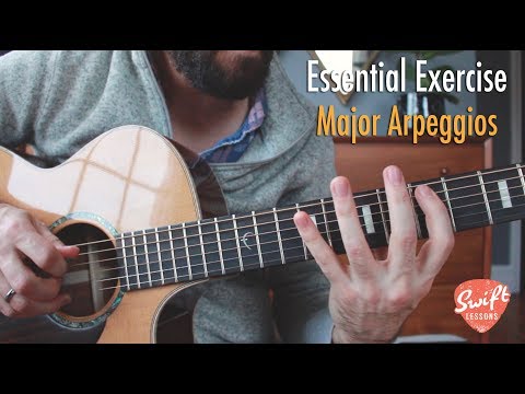 1.4.5 Major Arpeggio Exercise - Lead Guitar Lesson