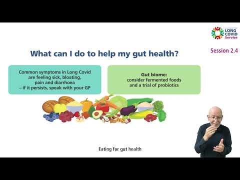 Long Covid: Film 2.4 - Fatigue Workshop, Eating and Drinking