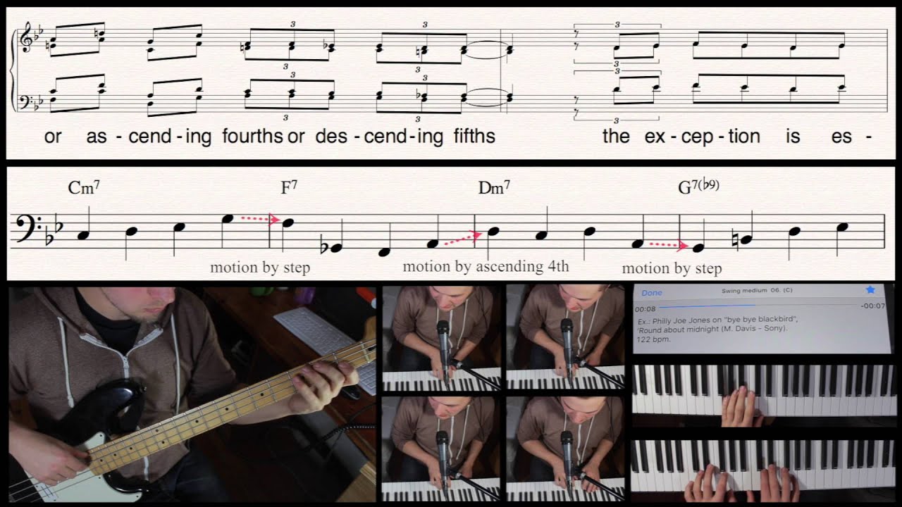 How To Walk A Jazz Bass Line (in under 60 seconds) - YouTube