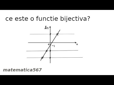 Functii bijective