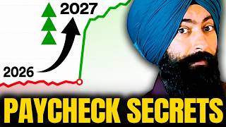 75/15/10 Money System: Build Wealth on Any Income — Step-by-Step Guide & Transcript