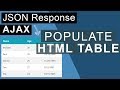 JSON Response To HTML Table Javascript Ajax