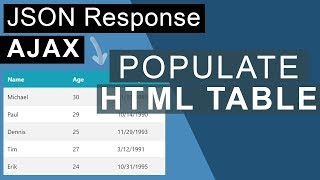 JSON Response To HTML Table | Javascript (Ajax)