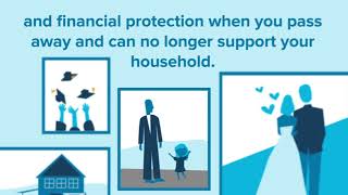 Aflac Know the Costs: Life Insurance