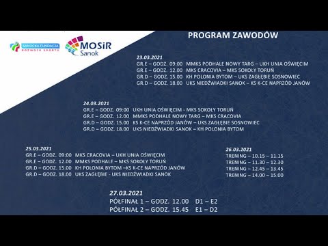 MKS Sokoły Toruń - UKS Niedźwiadki MOSiR Sanok