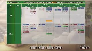 ウイニングポスト9 2020 最高難易度Specialで史実禁止縛り Part.17 オークスですね