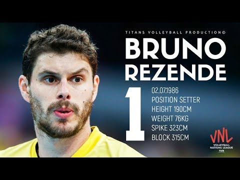 Greatest "1 in a Million" Bruno Rezende - King of Setters VNL -2018