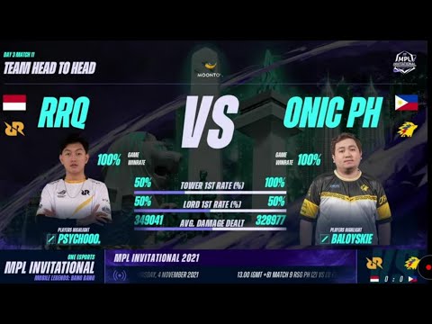 Albert menggila pakai yss.| RRQ hoshi Vs Onic Ph [ Match 1 ] MPLI Group Stage