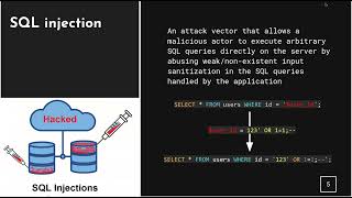 SQL Injection for Beginners