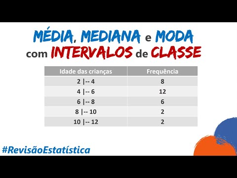 MÉDIA, MEDIANA e MODA com INTERVALO DE CLASSE :: Aula de Estatística