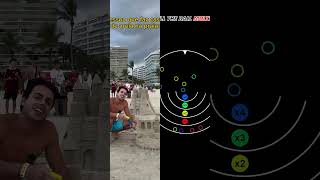 Gostou do meu castelo de areia? 🤣 ​@marcotuliodavi #shorts - Créditos: @marcotuliodavi