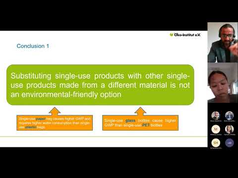 Corporate’s Insights for Reducing the Environmental Impact of Packaging