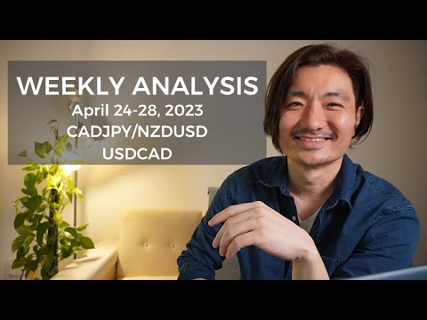 Weekly Forex Analysis April 24-28, 2023 | Cadjpy Nzdusd Usdcad
