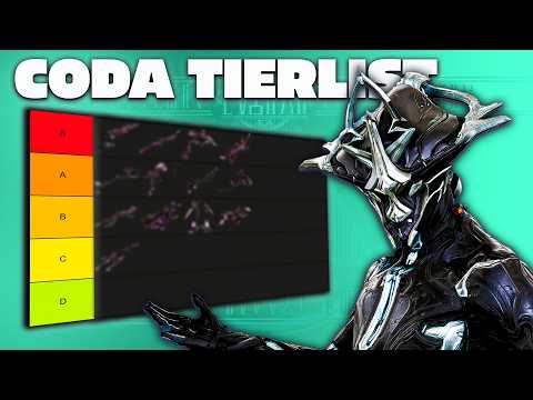 The Coda Weapons Tierlist in Warframe