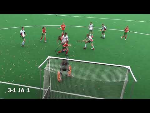 Samenvatting Warande MA1-Warande JA1