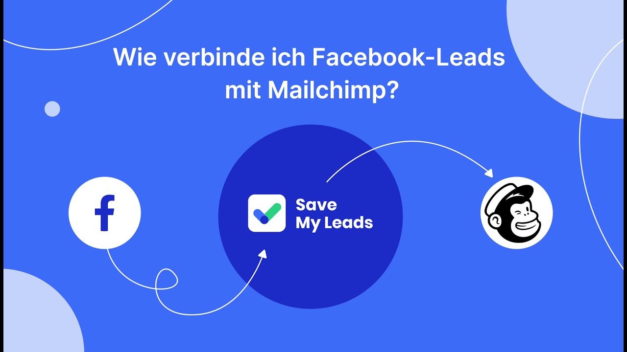 So verbinden Sie Leads von Facebook mit Mailchimp So verbinden Sie Leads von Facebook mit Mailchimp