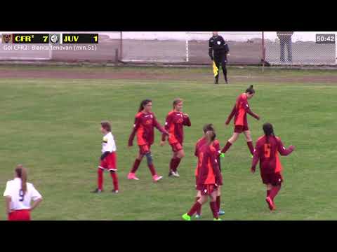 29.10.2017: CFR Timișoara 2 - Juventus Timișoara (repriza2)