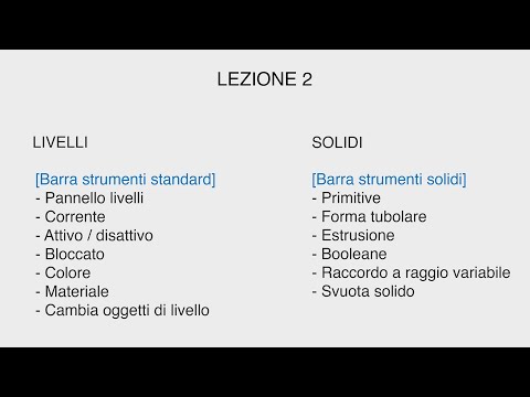 Corso Rhino 3D Mac - Lezione 2B