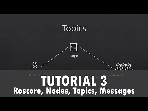 ROS Tutorial 3: Roscore, Nodes, Topics, Messages