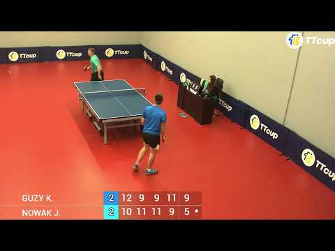 3 March 2023. Poland TT CUP (Night 2)