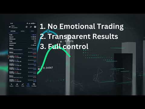 🎯 Your AI Trading Partner | RoyalFX - Ultimate Forex Automation