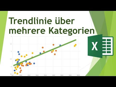 Trendlinie über mehrere Kategorien in Excel einfügen - Daten visualisieren in Excel (25)
