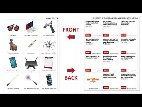 SANS Webcast: Introducing the NEW SANS Pen Test Poster – Pivots & Payloads Board Game