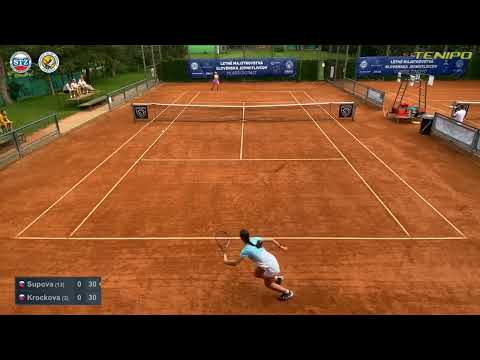 Kali Supova - Natalia Krockova (F)