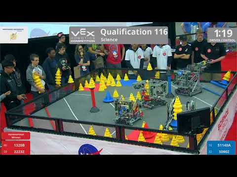 2018 VRC Sci Q116 - 1320B 2223Z vs 51140A 5090Z - 120 to 84