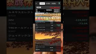 #日本経済,#マーケット,#相場,#株ニュース,#金融,#チャート,#テクニカル分析,#ファンダメンタル分析,#出来高,#株式投資初心者,#投資系YouTuber,