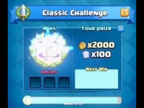 12-0 CLASSIC CHALLENGE with Classic Log Bait as a LEVEL 8