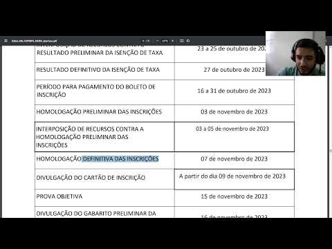 Saiu edital MOBA 2024