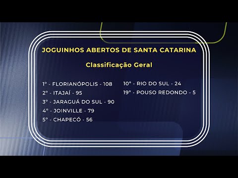 Joguinhos Abertos de Santa Catarina