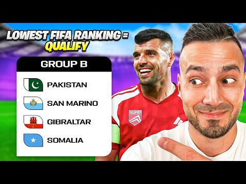 I Gave the Lowest Ranked Nations Their Own World Cup! ❤️