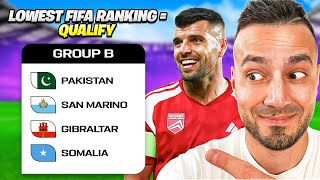 World Cup, But Only The Lowest Ranked Nations Qualify! ❤️