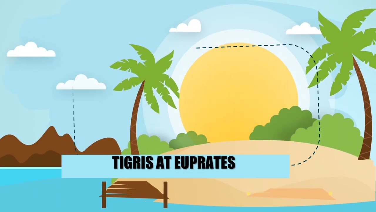 Geography of Mesopotamia / Heograpiya ng Mesopotamia