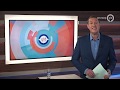 GLD Nieuws 11 januari 2019 - Vrijdag 11 januari